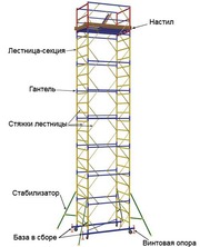 Вышка Тура